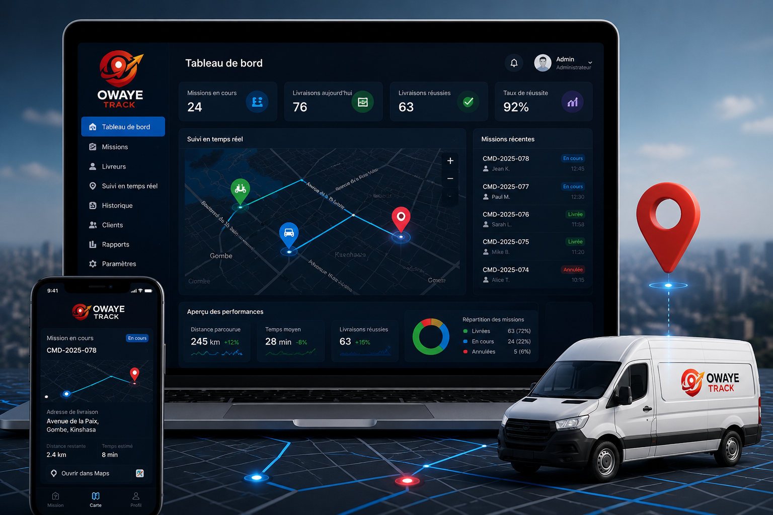 Dashboard OWAYE TRACK